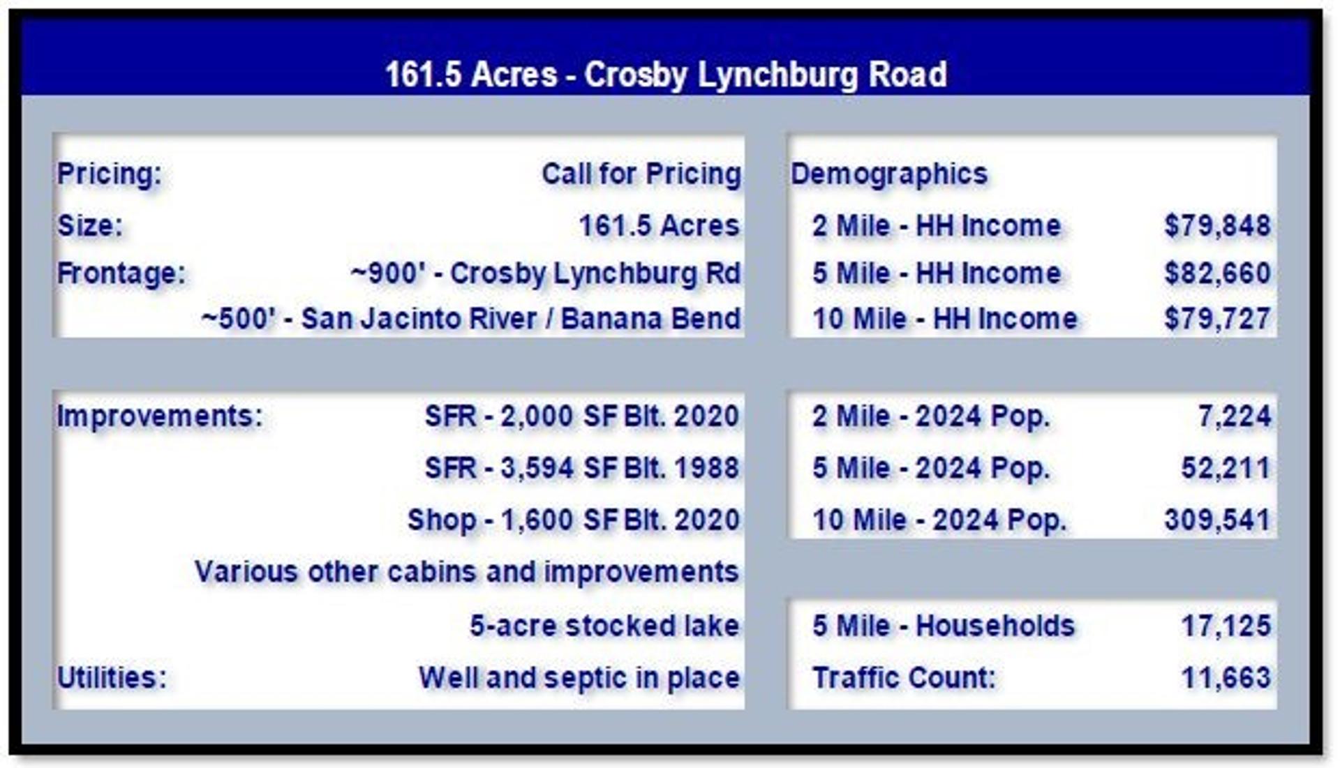 10505 Crosby Lynchburg, Highlands, TX, 77532